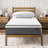 Medium Innerspring Mattress-1958866803-1947634336