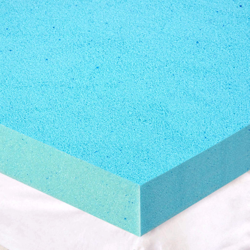 Surmatelas, Lit simple