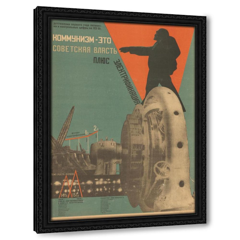 Le communisme est synonyme de puissance et d'électrification de l'URSS (1930), H 18 po x l 14 po