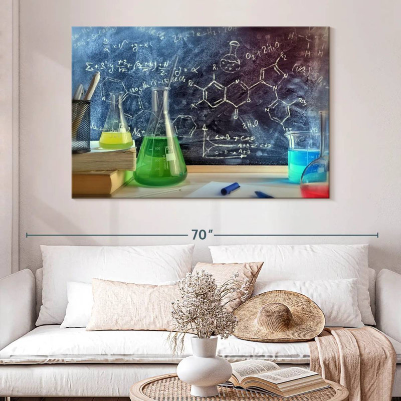 Keiri Chemistry Lesson, 34" H x 51" W