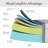 Martha Stewart SleepComplete Medium Support Dual-Action Green Tea Cooling Memory Foam Mattress-98630530