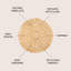Tapis naturel Adwin Hippy Jute Medallion-986168267