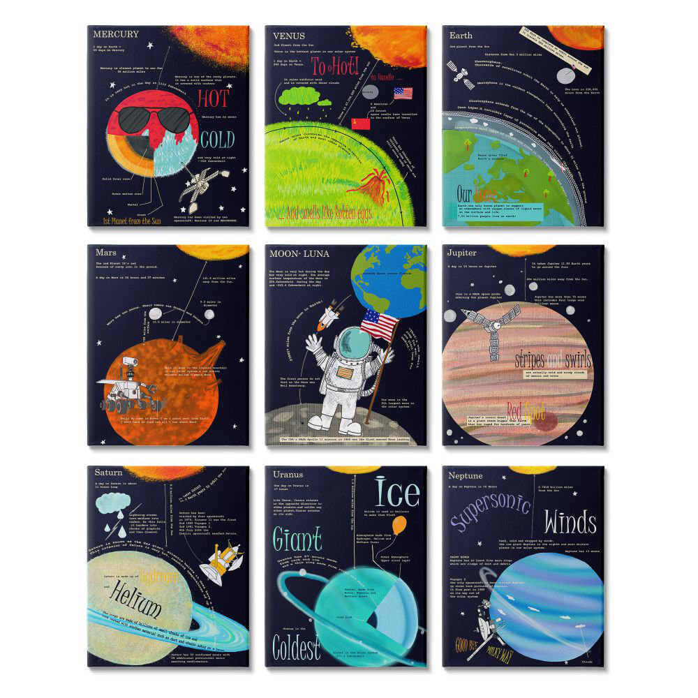 " Facts About Our Solar System Astronaut Galaxy Travel " by Sangita Bachelet Mason & Marbles