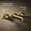 Tone Wall-Mount Bathroom Sink Faucet Trim-70958182