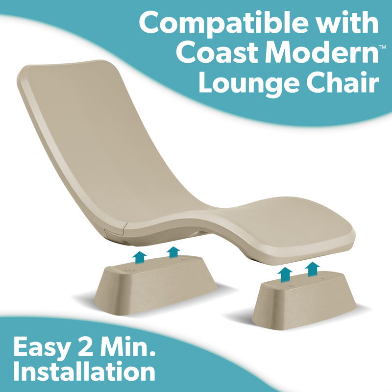  Weighted Riser Kit for Lounger Chair - Use In Pool or On Patio, Sand, Sand