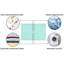 Bath Rug-90315531