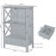 TABLETTE DE RANGEMENT POUR BAIN