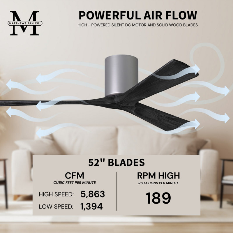 Irene Ceiling Fan, Brushed Nickel, Matte Black, 52"