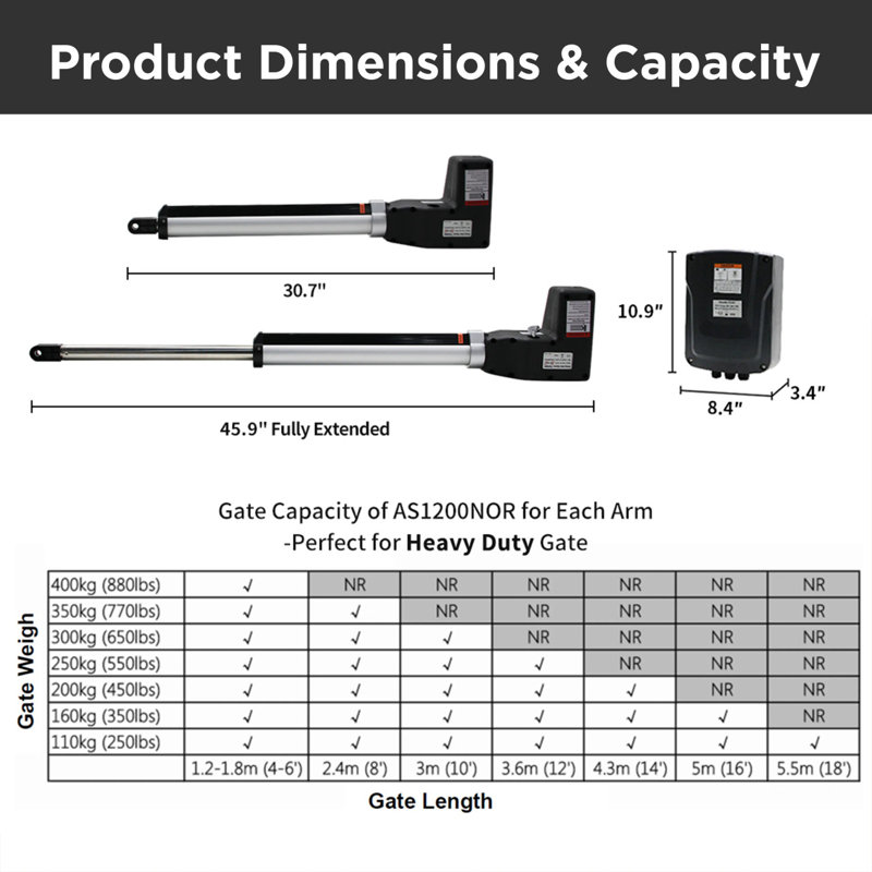 Dual Swing Gate Operator with Solar Kit and Battery Backup
