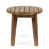 Teak