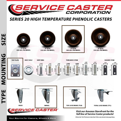 High Temp Phenolic Caster