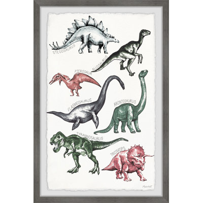 Bohannon Dinosaur List Framed Print