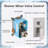All-In-One Kit with Rough in-Valve-84910993