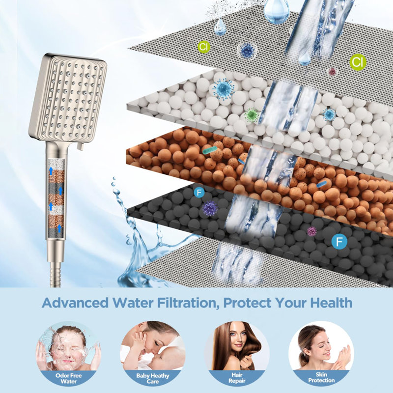 6 Modes High Pressure Handheld Filtered Shower Head, Brushed Nickel