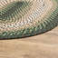 Tapis en coton Chiem-1477059464