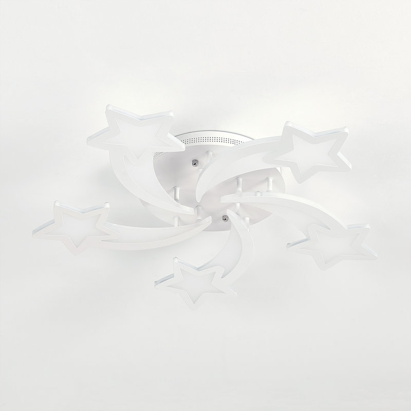 LED Flush Mount