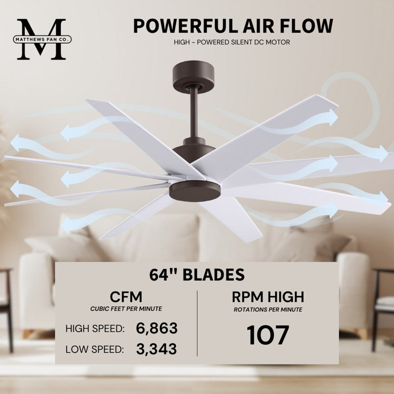 Ariella - Eight Blade Ceiling Fan - Brushed Brass Finish - Matte Black Blades, Textured Bronze, Matte White