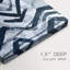 Indigo Memory IV - Toile tendue avec châssis sur mesure - 3 pièces-1106172818