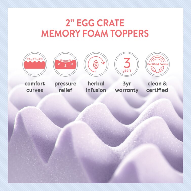Eggcrate Foam Mattress Topper, Pressure Relief