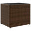 Planter Box