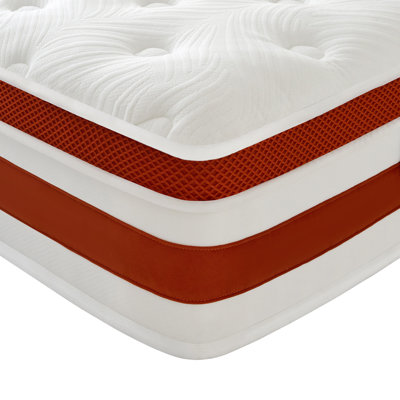 Pocket Sprung Mattress LUNO FASHION LIMITED Mattress