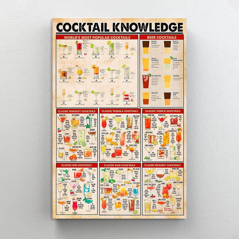 «Cocktail connaissance», impression sur toile tendue, H 36 po x l 24 po x P 1,25 po