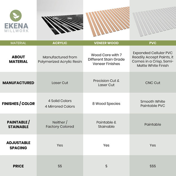 Product Dimensions