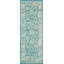 Tapis turquoise / gris Kalf-31820941