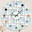 Horloge murale 3D Mid-Century-40745589