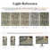 Vintage Full Pattern Washable Area Rug With Non Slip Backing