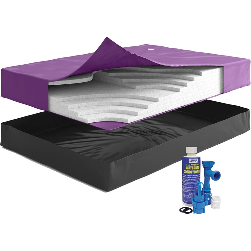 Ensemble de matelas pour lit d'eau WAVELESS 99% Hardside, Grand