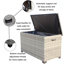 Wicker Patio Furniture Storage Box
