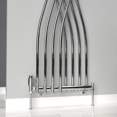 Oval Panel Radiators