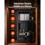 Safe Box Dual Lock and Electronic