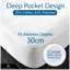 Waterproof Fitted Mattress Protector Case Pack-126170048-126170052