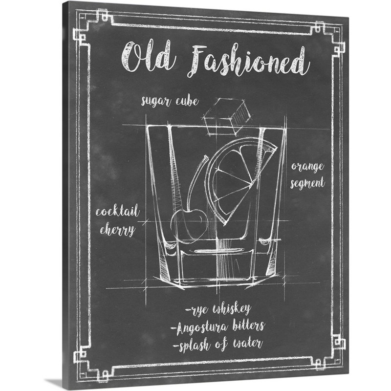 Mixology I - Impression sur toile, Toile tendue, H 14 po x l 11 po x P 1,25 po