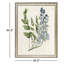 Large Blue Botanical II Print