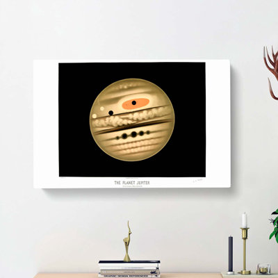Planet Jupiter by E. L. Trouvelot - Wrapped Canvas Painting