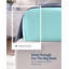 Drap-housse Utopia Bedding King - Drap-housse - Poche profonde - Microfibre douce - Résistant au rétrécissement et à la décoloration - Entretien facile - 1 drap-housse seulement (Bleu spa)-135979955-135979972-135979981