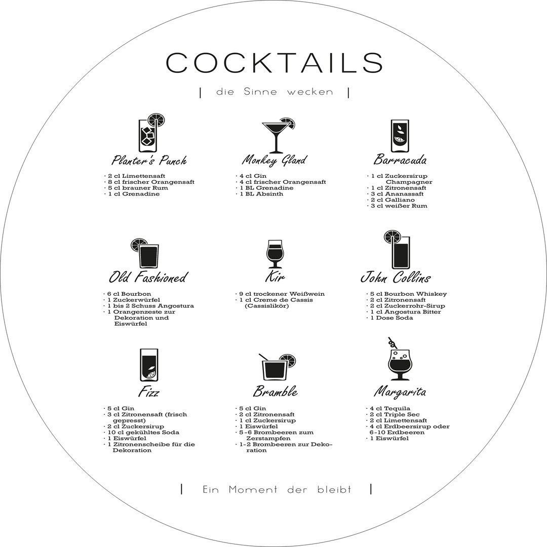 Different Cocktails GLR116