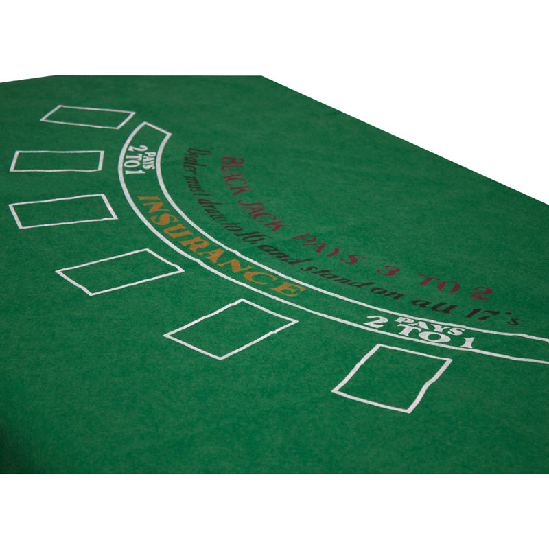 Structure de Blackjack 72 "