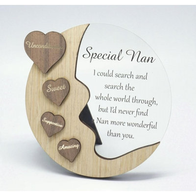 Box Signs & Plaques