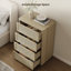 Commode 4 tiroirs Consiglia Boho-Rattan-1379827374