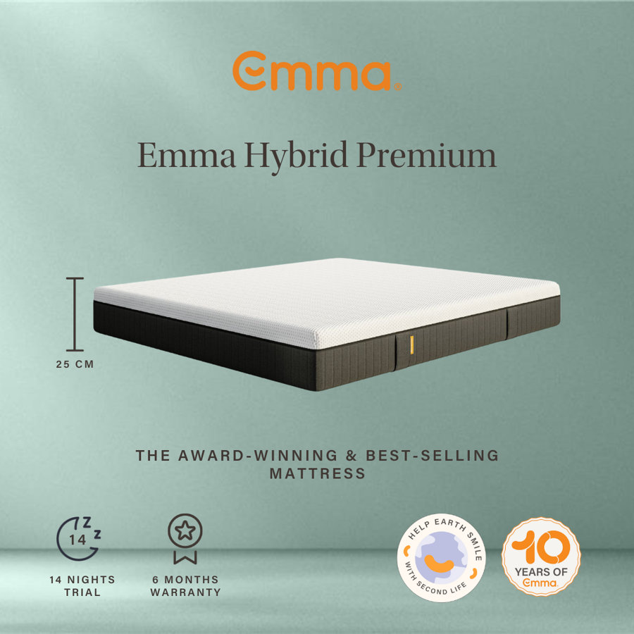 Refurbished Emma Hybrid Thermosync Roll Packed Mattress - Picture 9 of 42
