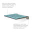 Banc de douche mural pliable 18 pouces Silhouette SlimLine, Sea Collection, siège bleu sarcelle avec cadre argenté