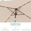 Parasol de marché carré 78 po Royden-79006029