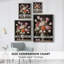 Reproduction encadrée FLORAL Series DCCXCVII - bois massif-304746638