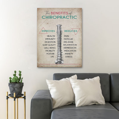 Improve And Reduce Activities To Protect Spine Analysis - Benefits Of Chiropractic - 1 Piece Rectangle Graphic Art Print On Wrapped Canvas