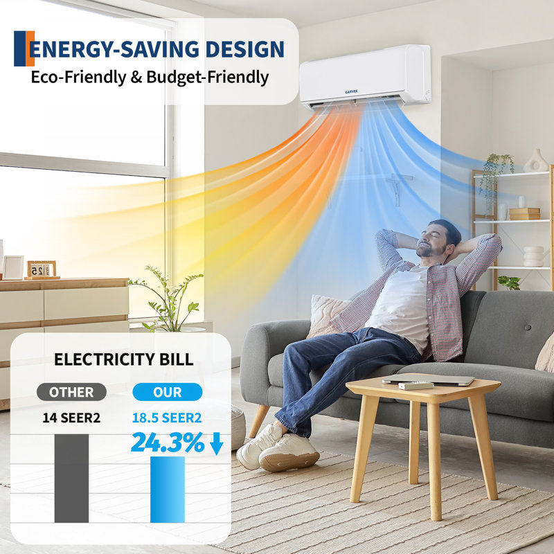 Climatiseur intelligent divisé 12 000 BTU GarveeHome - SEER 18,5 Wi-Fi activé, CA 230 V écoénergétique avec réfrigérant R32, refroidissement et chauffage pour les pièces moyennes et le bureau à domicile