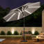 Aisyah 300cm Lighted Market Parasol-1232865080